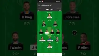 BR vs ABF CPL TEAM 😱👿👽//#trending #dream #cpl #cricketequipment #cricket #cplhighlights #