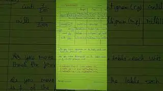 #measurement# #class4#cm#km#