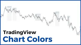 My TradingView Settings - Chart Colors, Risk to Reward Tool, Supply & Demand Zones