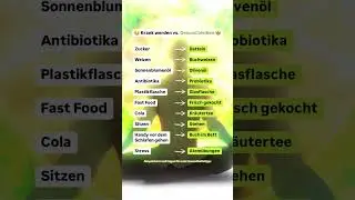 Willst du st&auml;ndig krank sein, oder dauerhaft gesund bleiben??