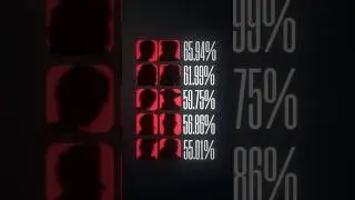 The BEST DUO for EVERY RANK in VALORANT