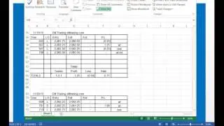 Dill Trading s&p trade recap 11 20 2015