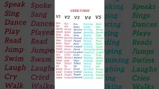 #Verb Form#English Grammar#Learning English#Words#Verbs V1,V2,V3,V4,V5