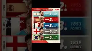 FIFA WORLD RANKING 2025 #fifa #ranking #2025