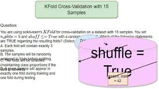 Modelselection KFold 1