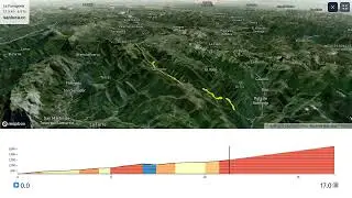 La Farrapona / La Vuelta Ciclista a Espa&ntilde;a 2025 Stage 14 - Men : Avil&eacute;s to La Farrapona. Lagos de S