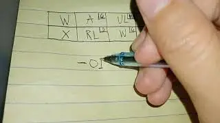FINGERPRINT CLASSIFICATION