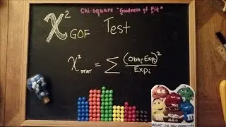 ChiSquare M&M's Video