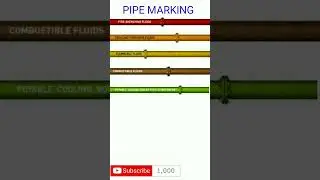 Pipe Color code Standard | Pipe fitter trade practicals#shorts #short#pipefitter #pipe #tools