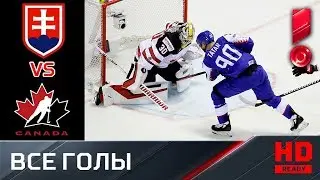 13.05.2019 Словакия - Канада - 5:6. Все голы. ЧМ-2019