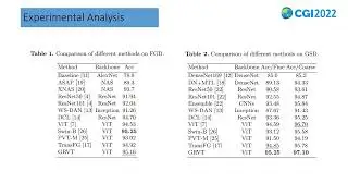 GRVT Toward Effective Grocery Recognition via Vision Transformer