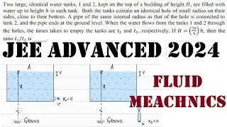 jee advanced 2024 paper 1 q 12 Two large, identical water tanks, 1 and 2, kept on the top of a