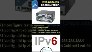 IPV6 Address Configuration | NetworkShip.                                                 #cisco