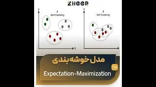 مدل خوشه&zwnj; بندی EM