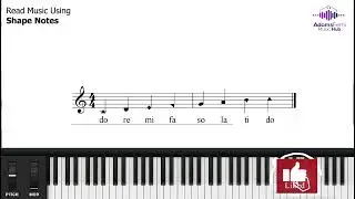 Learn How To Sight Read Easily and Faster | Worship Piano Tutorial (2022) | Adams Femi Music Hub