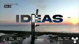 DailyIdeas | Your path to a Billion Dollar Idea