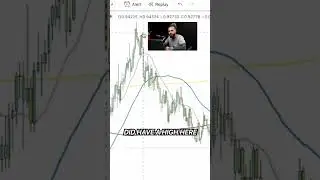 Вот как я научу вас торговать.
