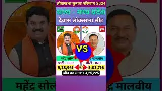 देवास (मध्य प्रदेश) लोकसभा चुनाव 2024 परिणाम l Dewas (Madhya Pradesh) Lok Sabha Election 2024 Result