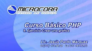 Curso basico de php - Video 9 - Ejercicio Crear una gr&aacute;fica - Microcora - Jesus Pardo