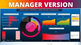 Generating Monthly, Quarterly and Yearly HSE Report with New Manager Version