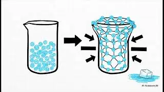 Li&ecirc;n kết Hydro & Tương t&aacute;c Van der Waals