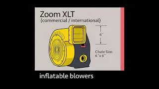 Zoom Blowers 2 HP XLT Inflatable Bounce House Blower, Energy Efficient, Low Amp