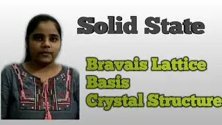 Bravais Lattice, Basis and Crystal Lattice