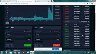 TRADING LESSON FOR RATCOIN ON BOLOLEX EXCHANGE