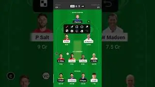 MNR vs WEF Dream11 Prediction | mnr vs wef Dream11 Team | The Hundred Men Today Match