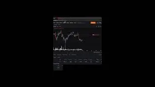 ETH, XRP & BTC Long or Short? 🚀 Crypto Future Trading Live | Fortune Jatin 11
