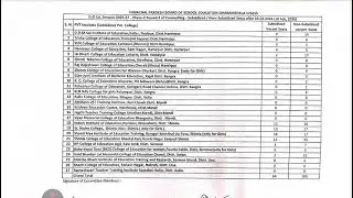 JBT/D.El.Ed Seats for Counselling as on 10-02-2025