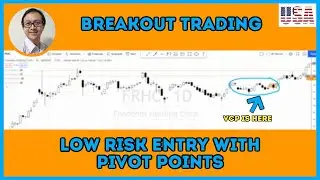 Trading the Breakout with Wyckoff Accumulation Structure and the Right Pivot Points - FRHC, LOVE