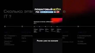 #frontenddeveloper #javascript #js #программист #frontend #programmer #developers #программирование