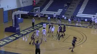 WBB Highlights | CCSU vs. Fairleigh Dickinson | 12/19/2020