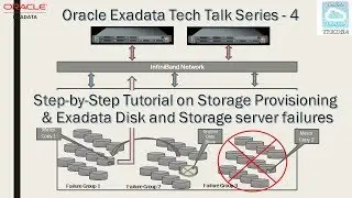 Exadata Step-by-Step Tutorial on Storage Provisioning || Exadata Tech Talk Series - 4
