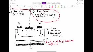 IGBT - Lezione - EPC 2024