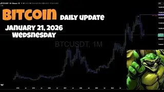 #Bitcoin Daily Update 1-21-2026 Wednesday