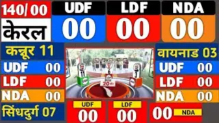 Keral assembly election 2027 | taaja opinion Poll survey | Modi Vs CONG | LDF | BJP | UDF | NDA