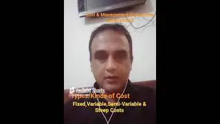 Types/Kinds of Cost...... Introduction
