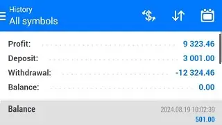 ✅✅🔴Forex EA scalper 310% profit in 4 trading days/Withdrawal $12,300✅✅🔴