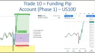 Trade 10 = Funding Pip Account (Phase 1) &ndash; US100