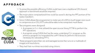 Accelerating the Gabor Transform with a GPU for SAR Image Compression