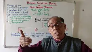 126)Elton Mayo's Human relations theory(Odia Video)