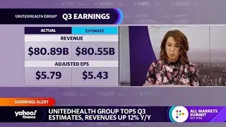 UnitedHealth Group tops Q3 earnings estimates, lifts 2022 earnings outlook