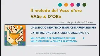 Configurazione R/S senza difficolt&agrave;: il metodo VASo & D&rsquo;ORo (Golden Key Method)