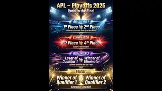 ANSALO PREMIER LEAUGE 2025// APL 2025// DAY-1//LIVE CRICKET MATCH//VIRAL ODIA