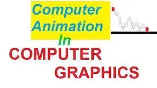 Animation in computer graphics | computer graphics notes
