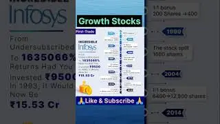 Infosys Bonus History