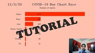 COVID-19 Bar Chart Race using Python –Tutorial