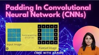 Padding in CNN Explained | Zero, Same & Valid Padding with Stride Tutorial